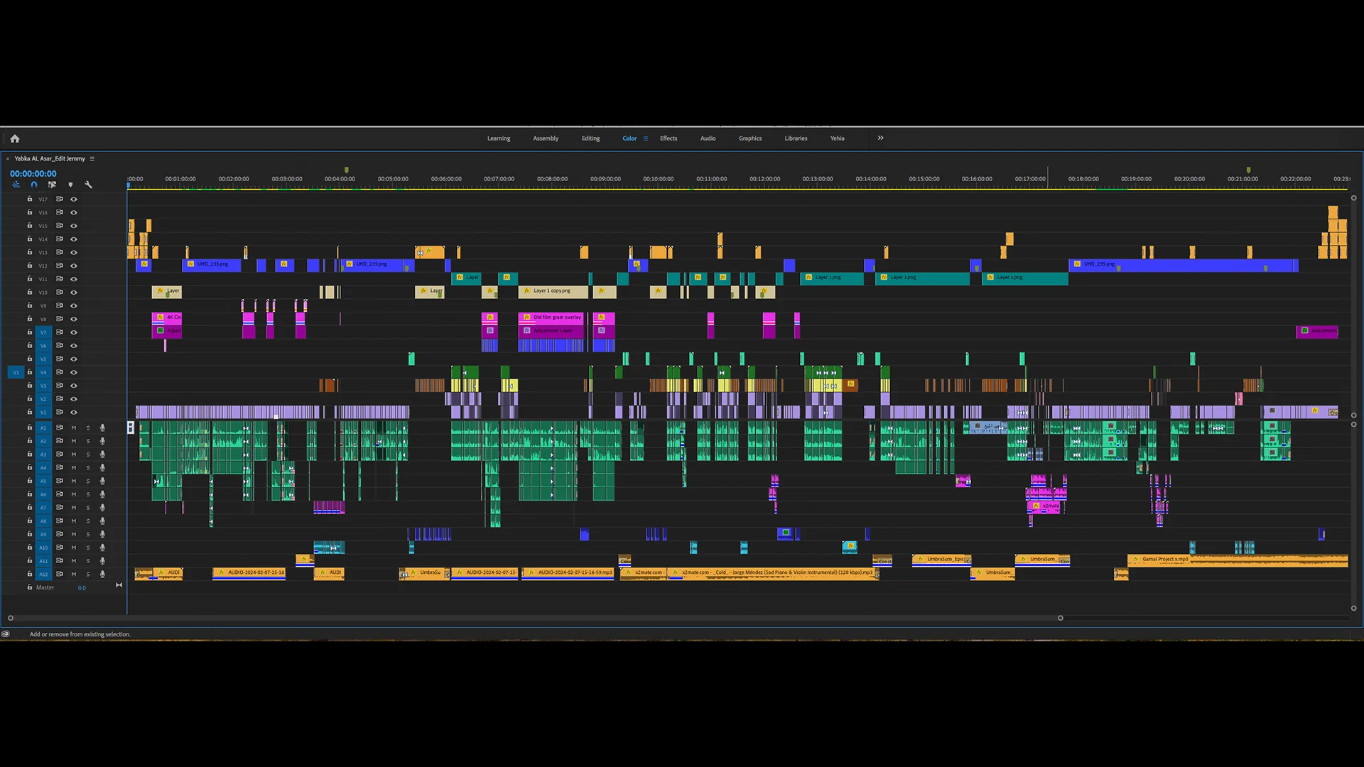 Production Timeline